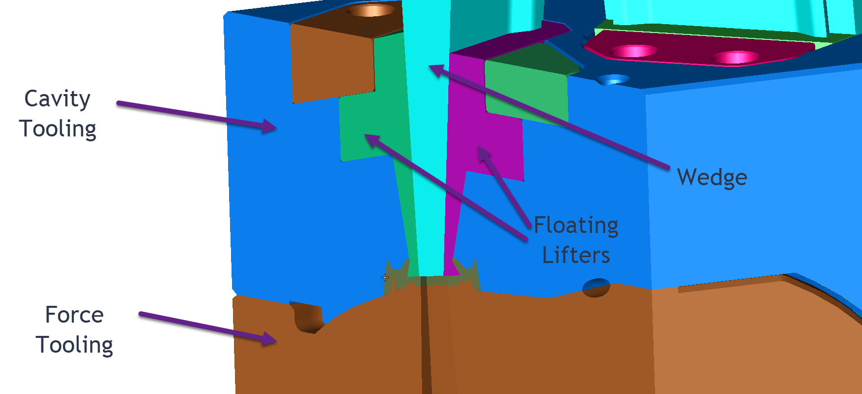 Dovetail Action First Stage-1