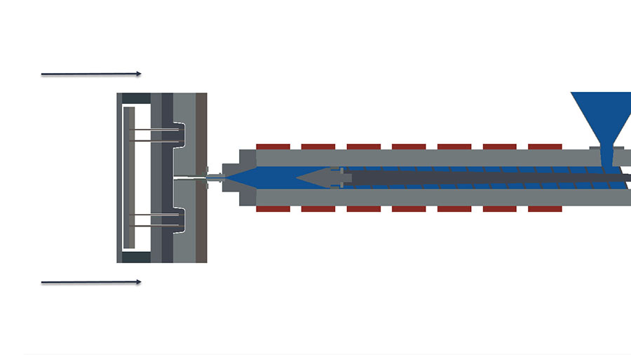 Injection Mold Closed