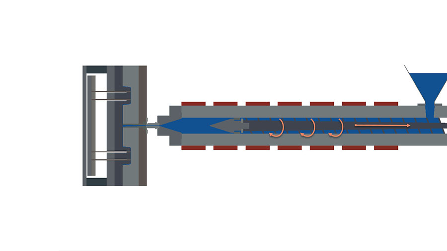 Injection mold Cooling & Plasticizing