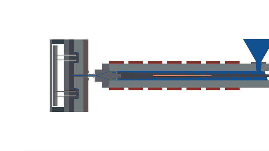 Injection mold Injection Stage