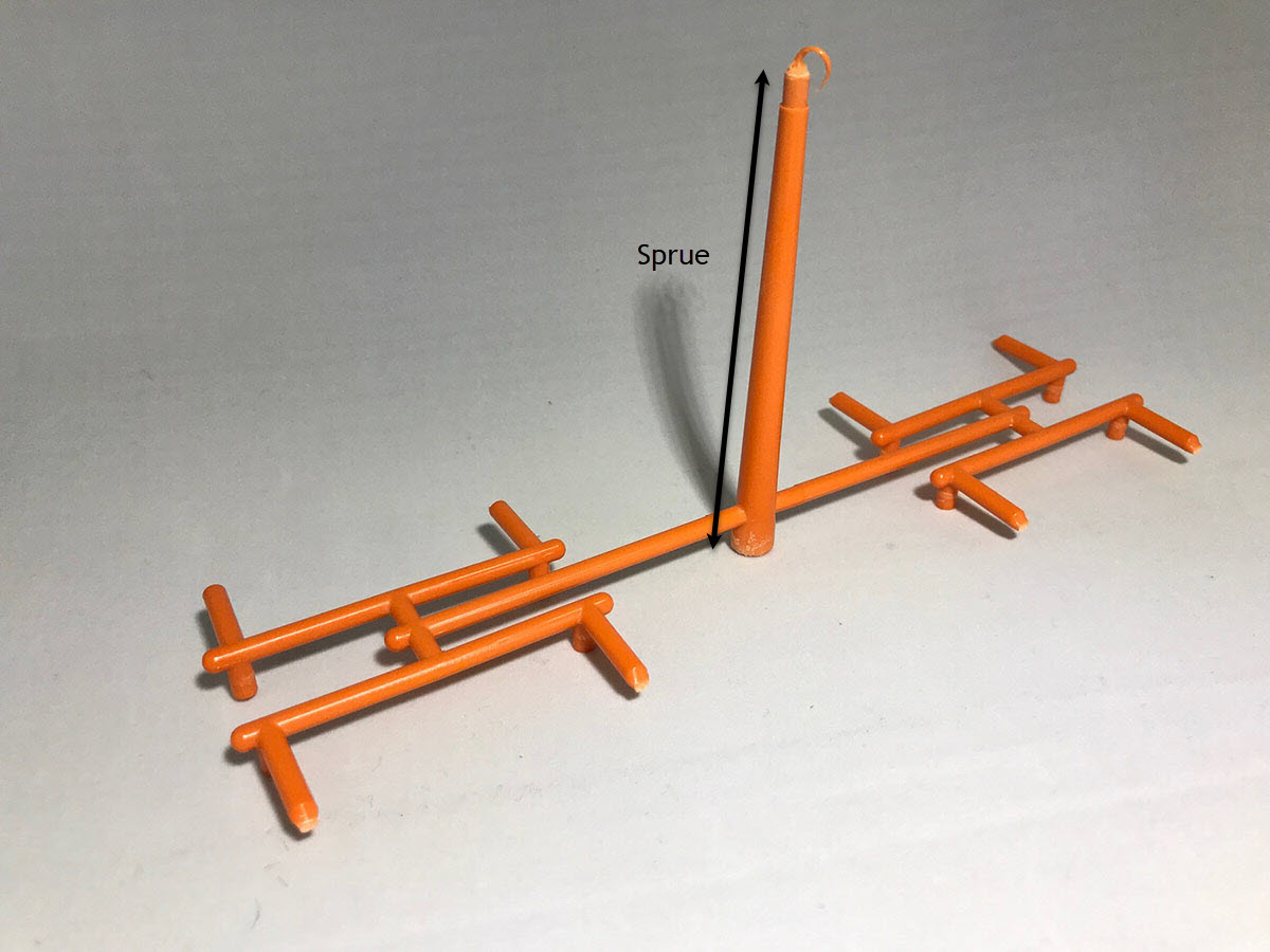 Sprue Reference